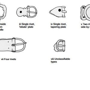 Buckles from the book LoricaSegmentataVolume II: A Catalogue of Finds