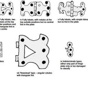 Lobate hinges, from the book LoricaSegmentataVolume II: A Catalogue of Finds