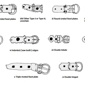 Attachments from the book LoricaSegmentataVolume II: A Catalogue of Finds