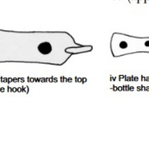 Horizontal hooks from the book LoricaSegmentataVolume II: A Catalogue of Finds