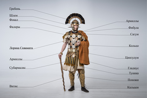 Modern diagram of reconstructed centurion equipment, labelled in Russian. Not evidence for a single compulsory ancient uniform.