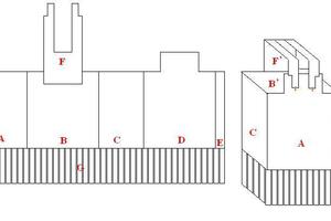 Diagram of the linothorax structure
