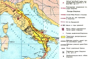 Ход военной кампании