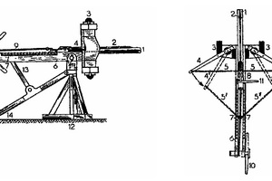 The Scorpion Device