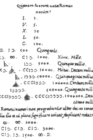Таблица римских чисел в издании Иоганна Томаса Фрейгия, 1582. Источник:.