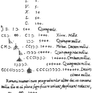 Table of Roman numerals in a work by Johann Thomas Freigius, published in 1582. This is an early modern, not an ancient, source. Scan: u3001 / Wikimedia Commons; public domain.