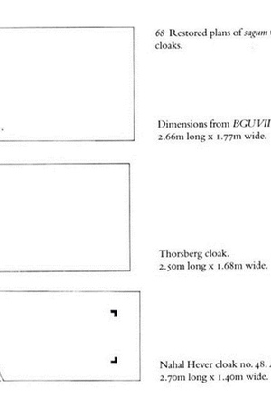 Archaeological finds of woolen tunics and cloaks